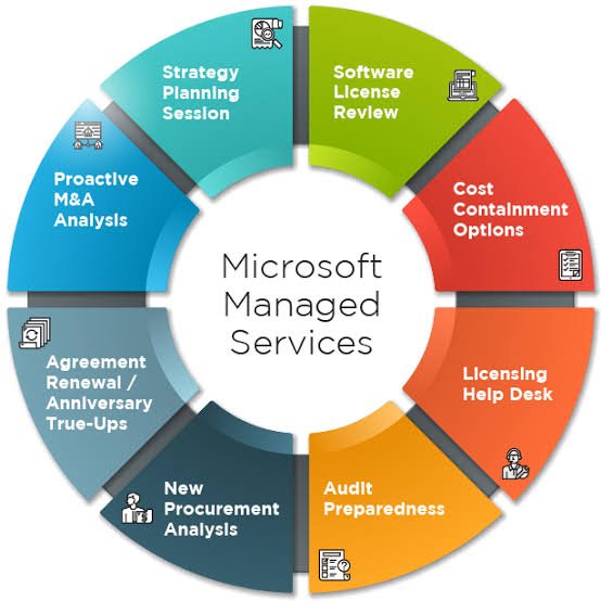 service-1 images (1)